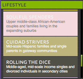 Illustration for article titled Pick the Perfect Neighborhood without Pesky Ethnic Groups Getting in the Way!